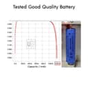 Solar Lamp for House Number Plate view 3